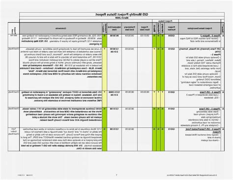 Weekly Progress Report Template Project Management - Riset