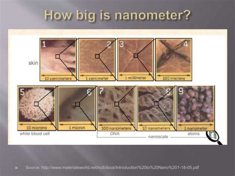 Nanoscience And Nanotechnology Ppt