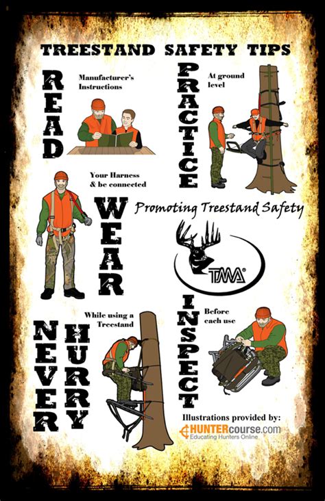 Treestand Safety Tips - TMAStands