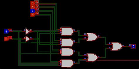 Multiplexeur D Finition Et Explications