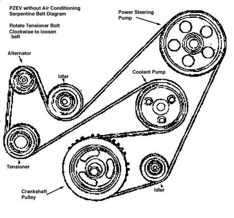 2007 Ford Focus Serpentine Belt Diagram How To Install Belt