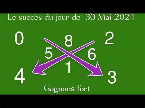 La Croix Du Jour De Mai Et Le Calcul Des Pions Fort Pour Gagner