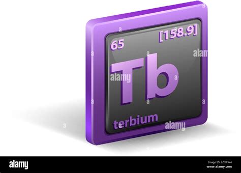 Terbium Uses