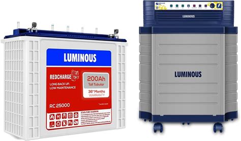 Luminous Inverter Battery Combo Eco Volt Neo Pure Sine Wave