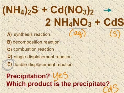 Precipitation Reactions Ppt