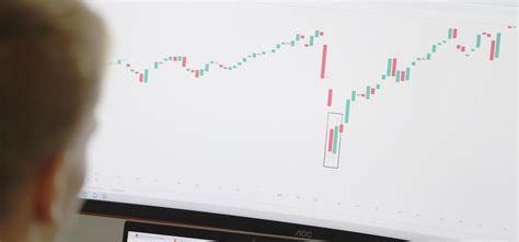 Chartanalyse Lernen In Schritten Richtig Mit Charts Traden