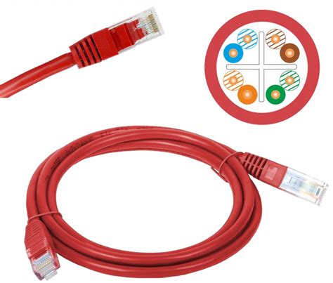 Patchcord Alantec Ku Cze M U Utp Kat Csb Net Pl