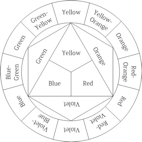 Printable Free Printable Color Wheel Chart – Kidsworksheetfun