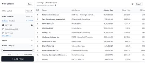 Nifty 50 Index List Of Nifty 50 Stocks Weightage And Calculation Blog