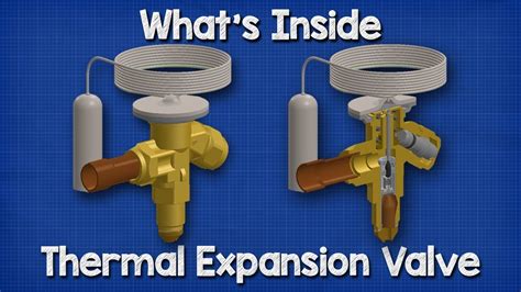 Thermal Expansion Valve Installation