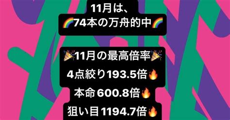 ㊗️11月競艇予想合計74本の万舟的中㊗️4点絞り193 5倍🌈本命600 8倍🌈狙い目1194 7倍🌈本日、丸亀1194 7倍含む万舟8本的中🎉🎉明日から通常配信🙌🙌｜競艇予想屋パッキャオ🎁