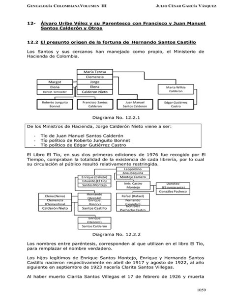 Lvaro Uribe V Lez Y Su Parentesco Con Francisco Y Juan Manuel