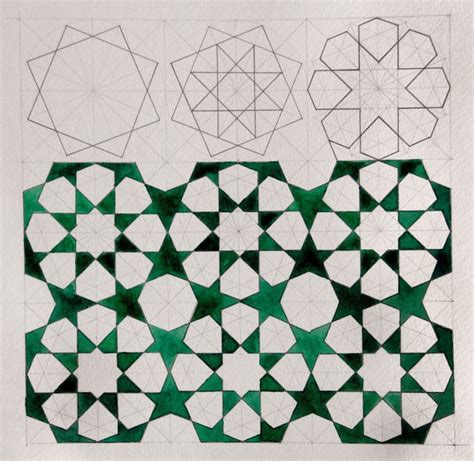 Patternstyle Islamic Patterns Islamic Art Pattern Design Pattern Art