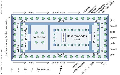 Parthenon Athens Floor Plan - floorplans.click