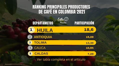 Ranking Departamentos Productores De Caf Coffee Media