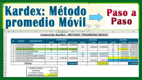 Ejercicio De Kardex Con Promedio Ponderado En Excel Con Plantilla