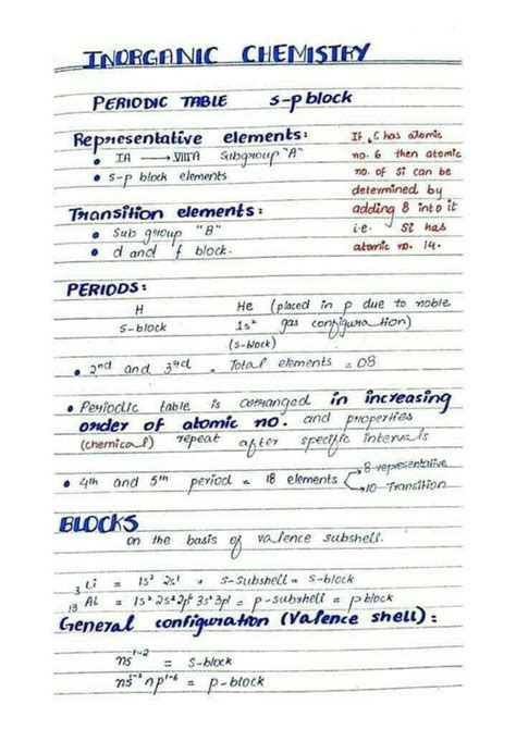 SOLUTION Inorganic Chemistry Notes Pdf Studypool