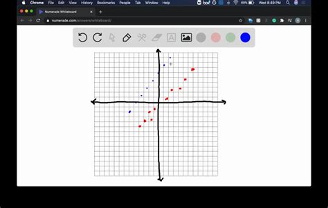 Solvedtell Whether It Is Reasonable For The Graph To Be Represented By