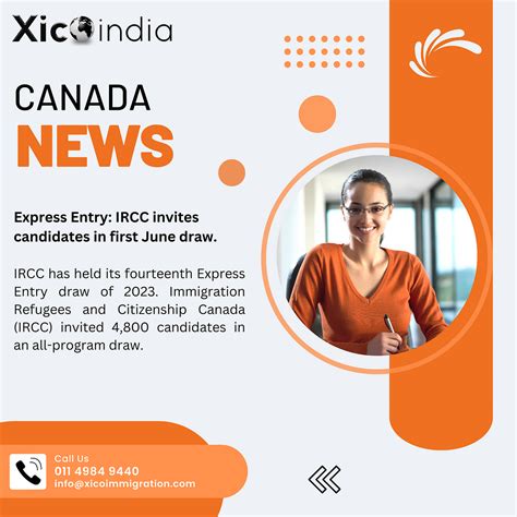 Express Entry Ircc Invites Candidates In First June Draw Xico India Management Pvt Ltd