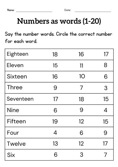 Writing Number Names 1 To 20 Worksheet Tracing Number Words For Grade