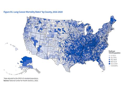 Cancer Facts And Figures 2023 American Cancer Society