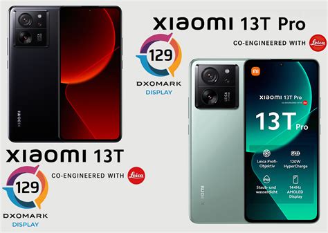 Xiaomi T Und T Pro In Der Analyse Von Dxomark Leica Kamera