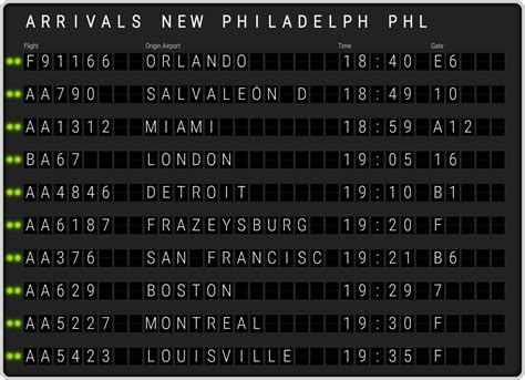 New Philadelphia Airport Arrivals [PHL] Flight Schedules & PHL arrival