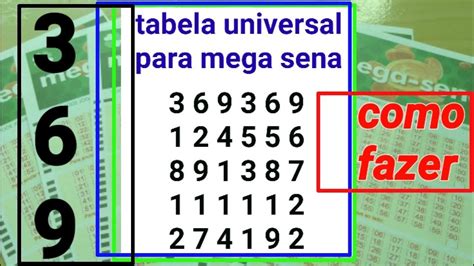 Como Fazer A Tabela Universal Para Mega Sena Youtube