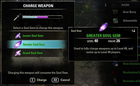 Soul Gems Where To Get And How To Use