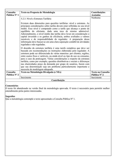 Contribuição Conapra 015 Cnap Pdf