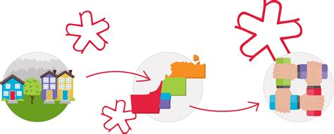 About Us Neighbourhood Network