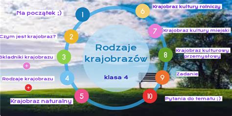 Przyroda kl 4 dz 7 t 1 Rodzaje krajobrazów