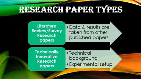 How To Write A High Quality Engineering Research Paper Youtube