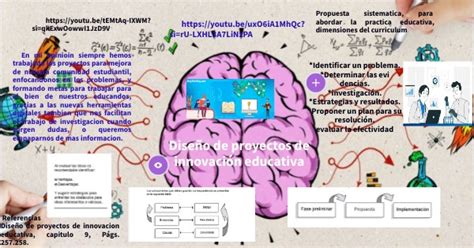 Proyectos De Innovacion Educativa