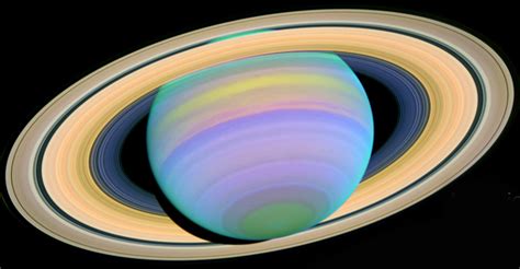 Saturno Y Sus Anillos Space Cosmos