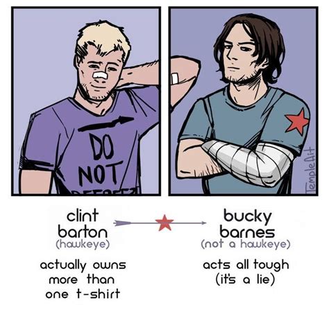 Pin By Kit On C Clint Barton Hawkeye Best Marvel Characters