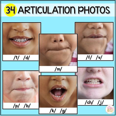 Letter Sound Mouth Position