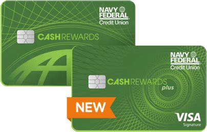 6 Best Navy Federal Credit Cards Of 2024