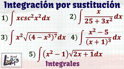 Integraci N Por Sustituci N Ejercicios Explicados Desde Cero La