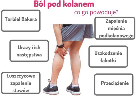 Ból pod kolanem Przyczyny i leczenie PORADNIK