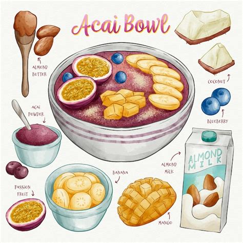 Premium Vector Acai Bowl Recipe