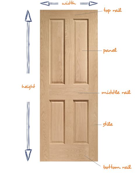 Standard Door Size Height Guide: Door Frame Size, 42% OFF