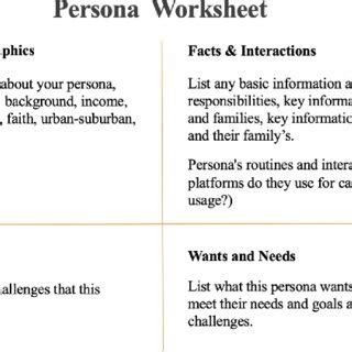 Example of a persona worksheet. | Download Scientific Diagram