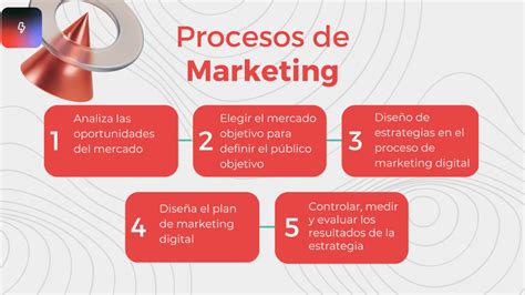 Proceso de marketing 5 fases detalladas guía completa