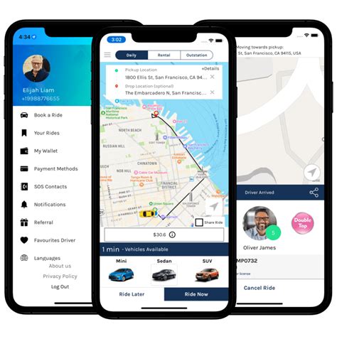 Uber Ride Sharing App On Demand Ride Sharing App Development