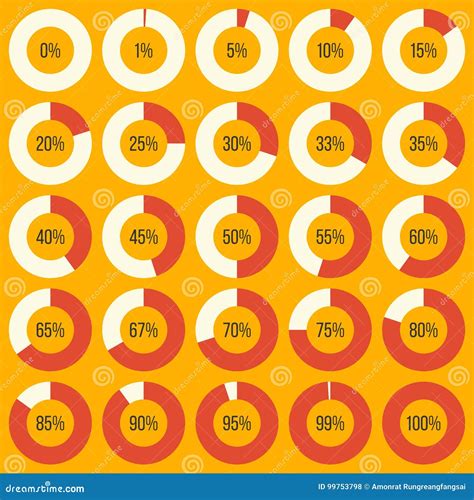 Doughnut Chart Diagram In Percentage For Using In Info Graphic Stock