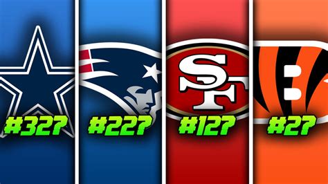 Ranking All 32 NFL Teams’ Offenses From WORST To FIRST After Week 11 Of ...