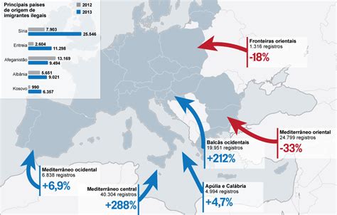 O Globo As principais rotas de imigração ilegal para países da União