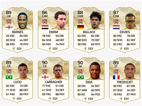 11lj71w - Lev Yashin Legend Card - 898x627 PNG Download - PNGkit