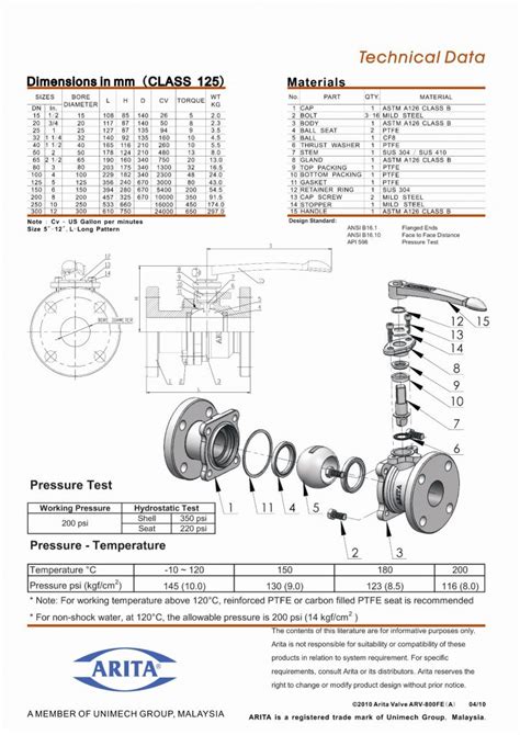 Arita Cast Iron Ball Valve Ansi Fe Lever Type Uniware Machinery